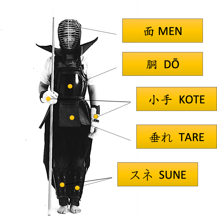 Bōgu
